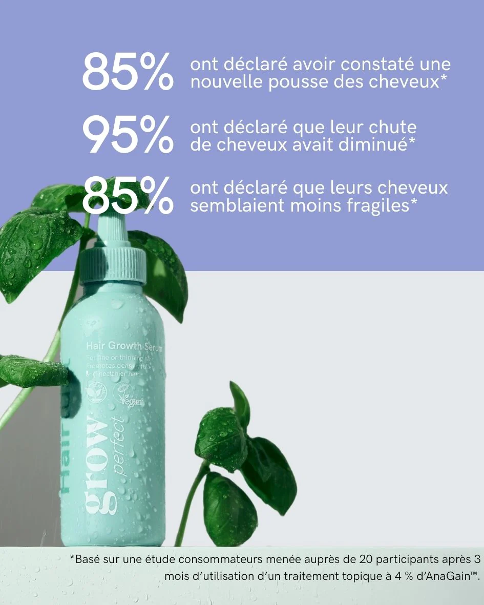 Grow Perfect™ Bundle - Image 4
