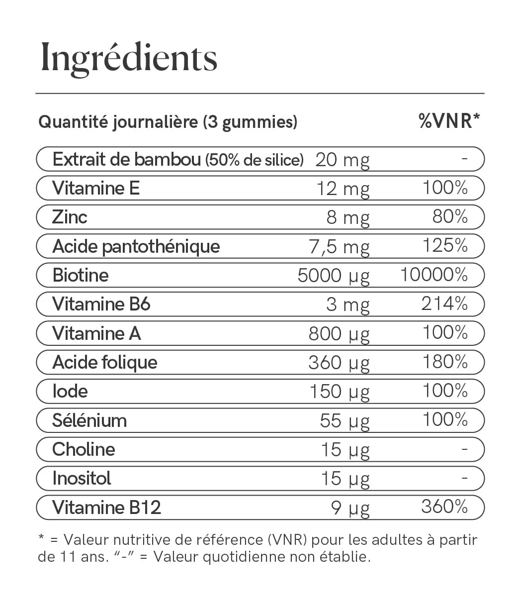 Hair Formula Gummies pour Hommes - Image 9
