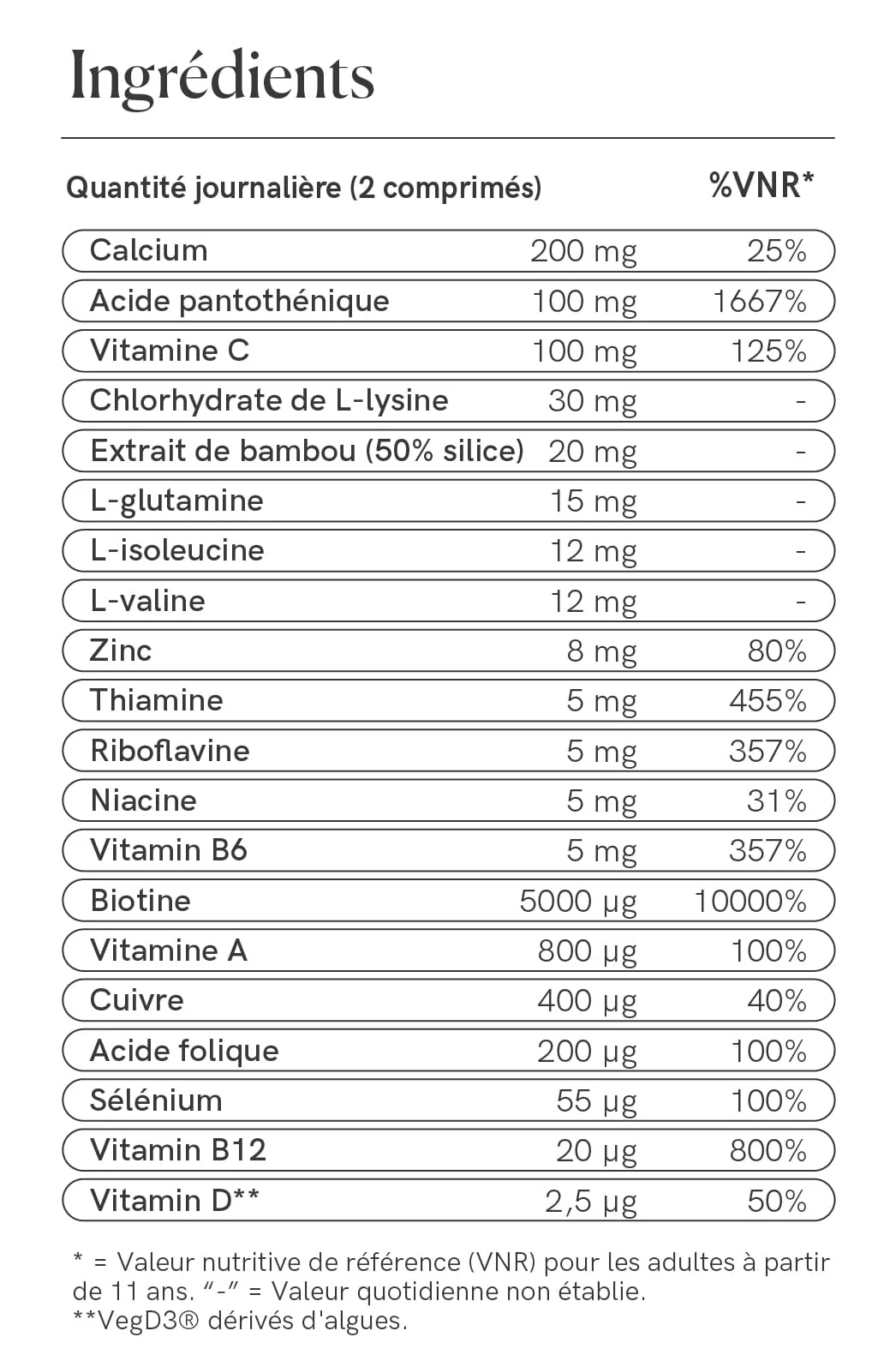 Hair Formula Tablets pour Hommes - Image 10