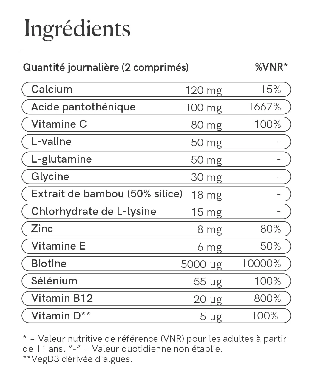 Hair Formula Tablets pour Femmes - Image 11